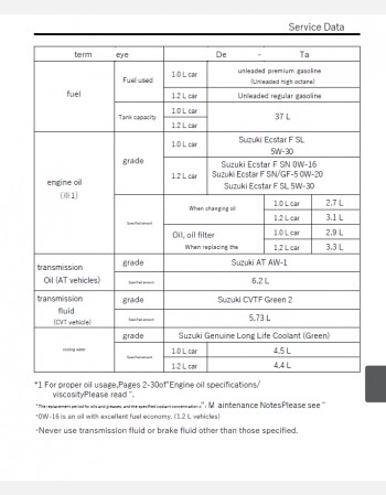 suzuki baleno 2017 owners manual